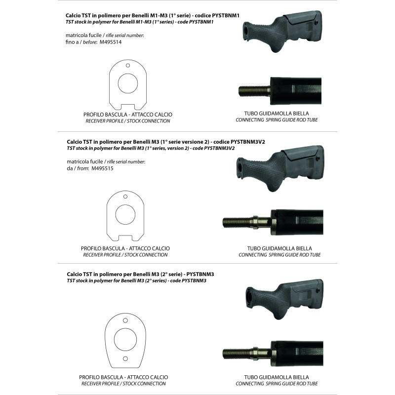 Calcio TST in polimero per Benelli M3 (1° serie, 2° versione)