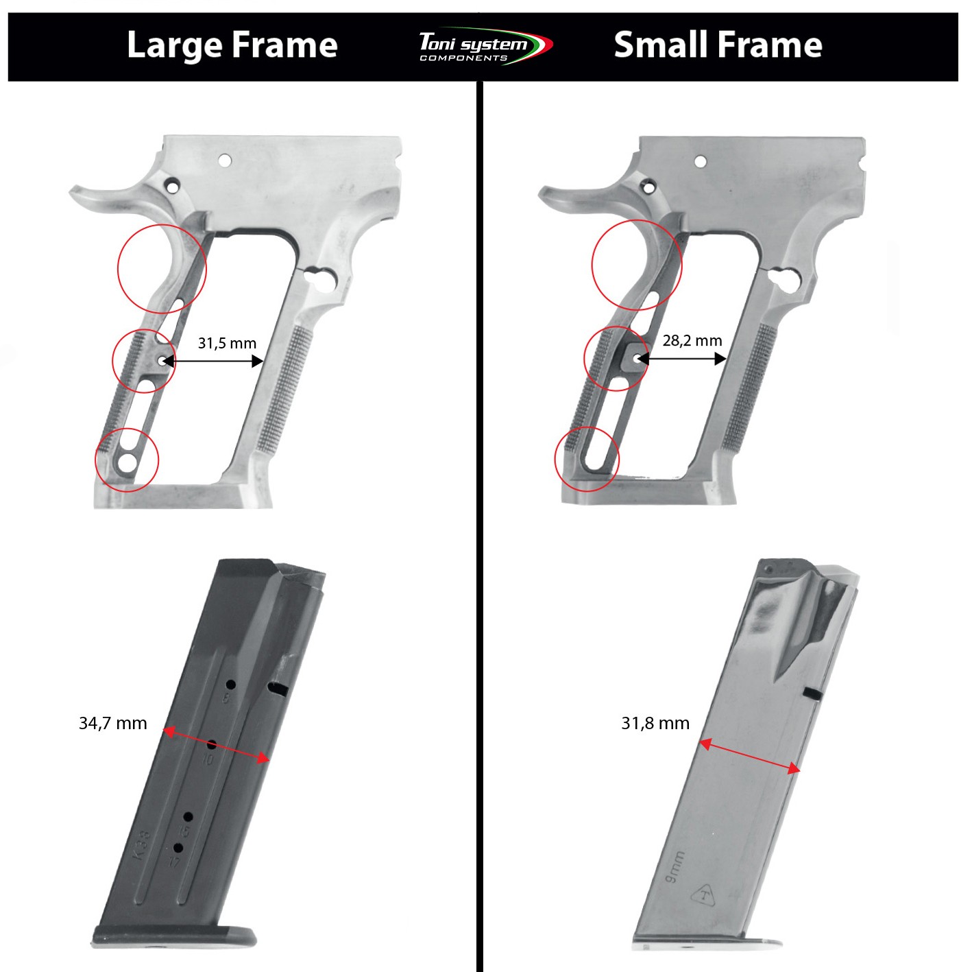 Technical Guide: Identifying Tanfoglio Frames (Small vs. Large)